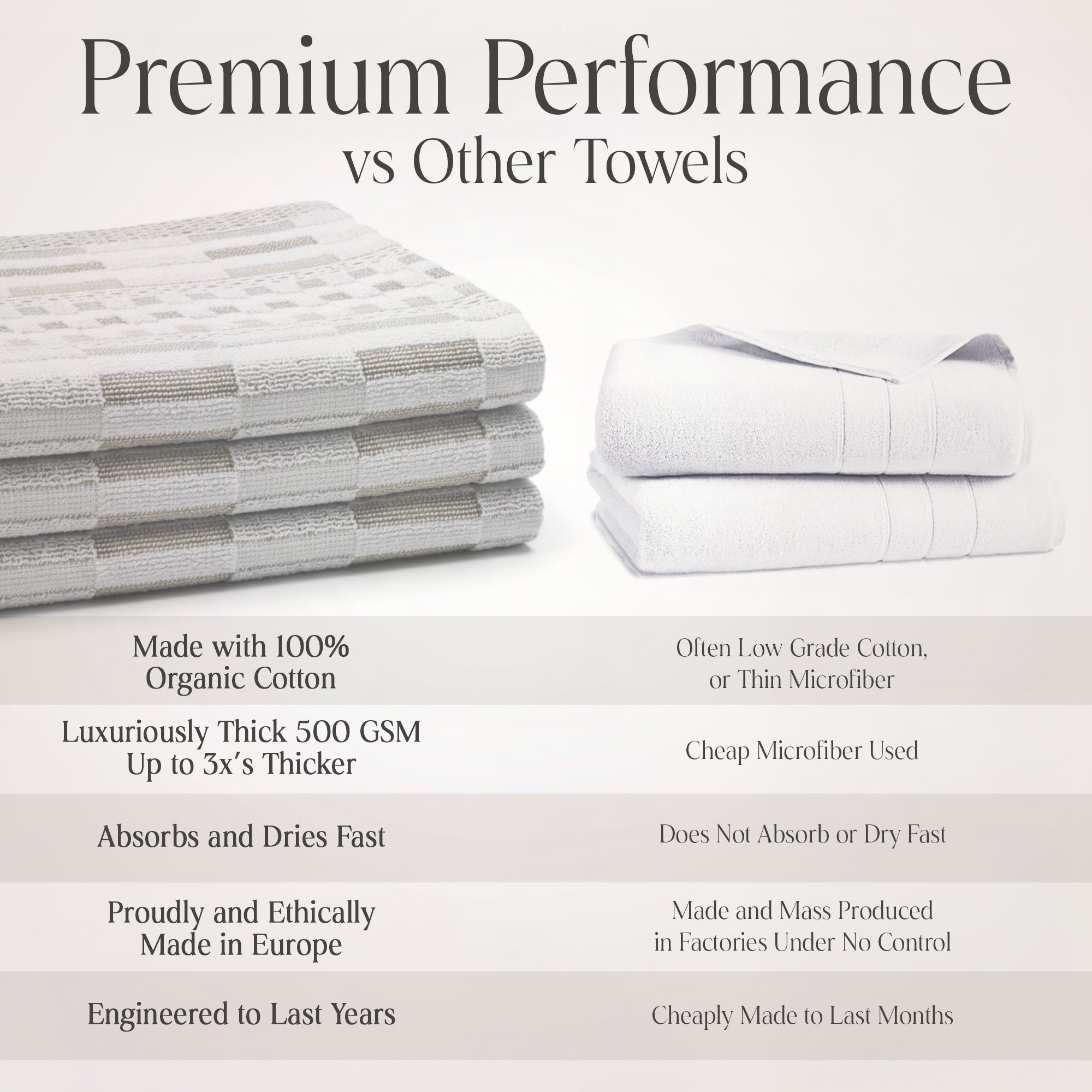 100% Organic Cotton Kitchen Towels