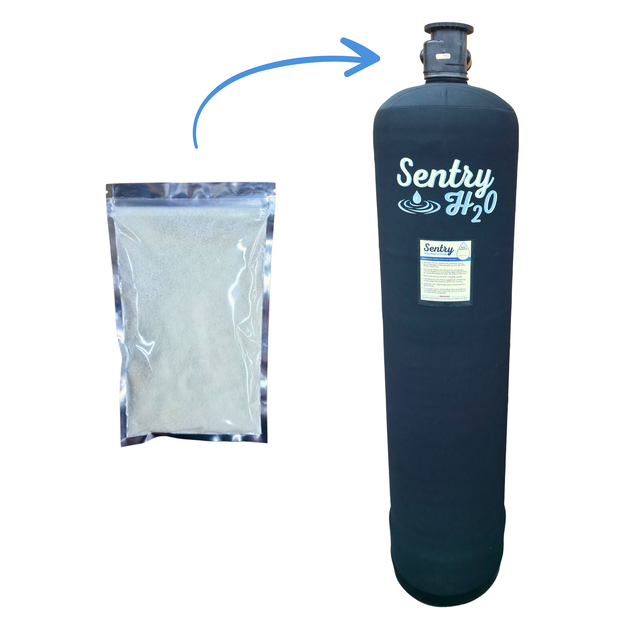 SENTRY WHOLE HOME REVITALIZER
