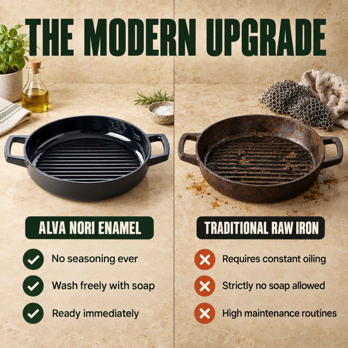 Enameled Cast Iron Grill Pan, 11"