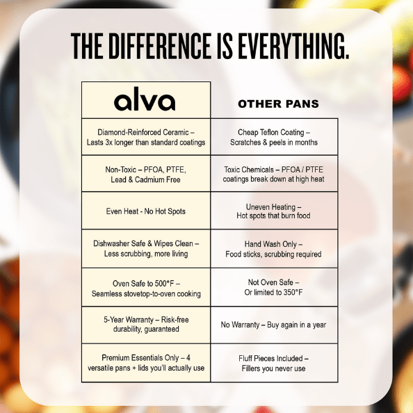 Mobi 8-Piece Ceramic Cookware Set | Cannoli Cream