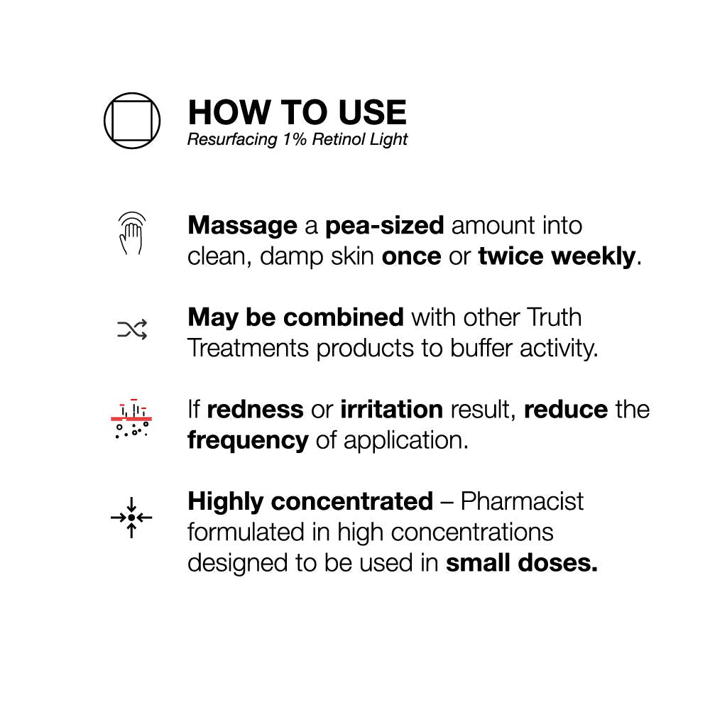 Resurfacing 1% Retinol Light 15ml