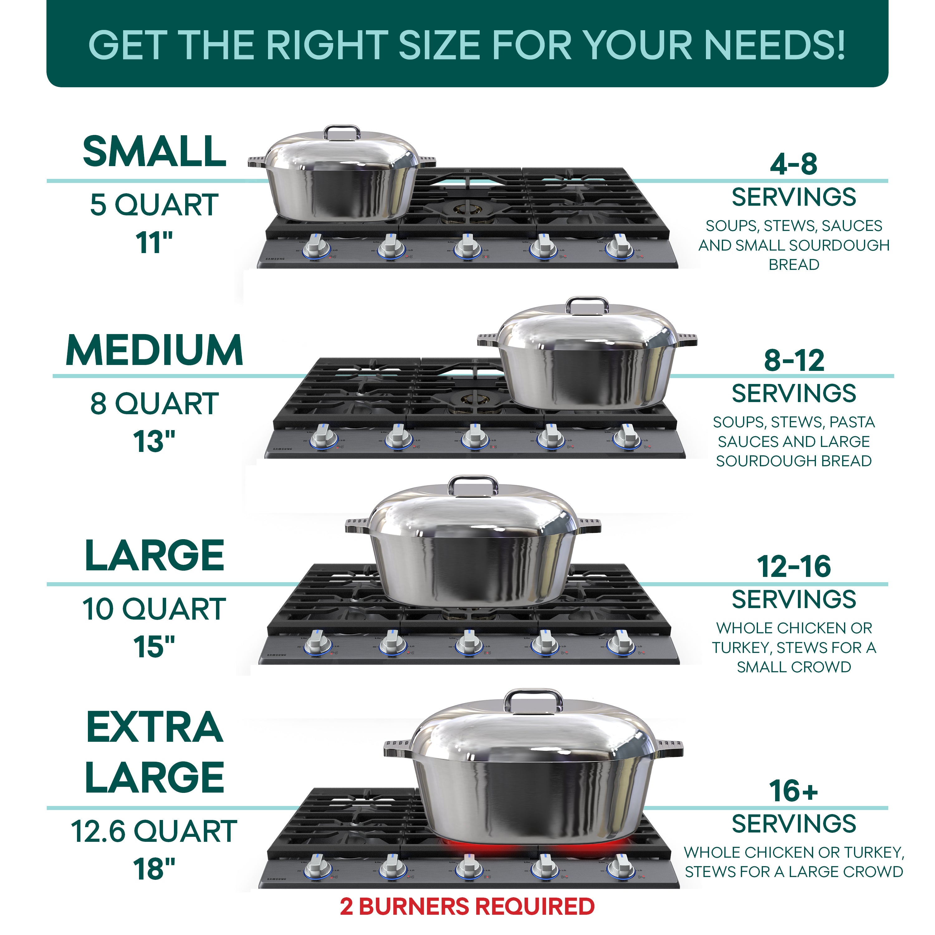 Oval Dutch Oven with Lid - 10 Quart (15 Inch)