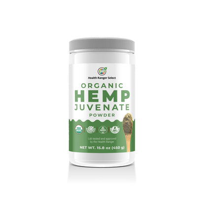 Health Ranger&