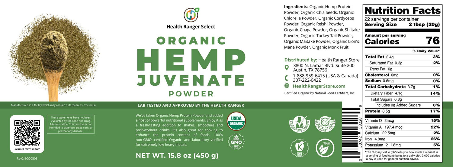 Health Ranger&