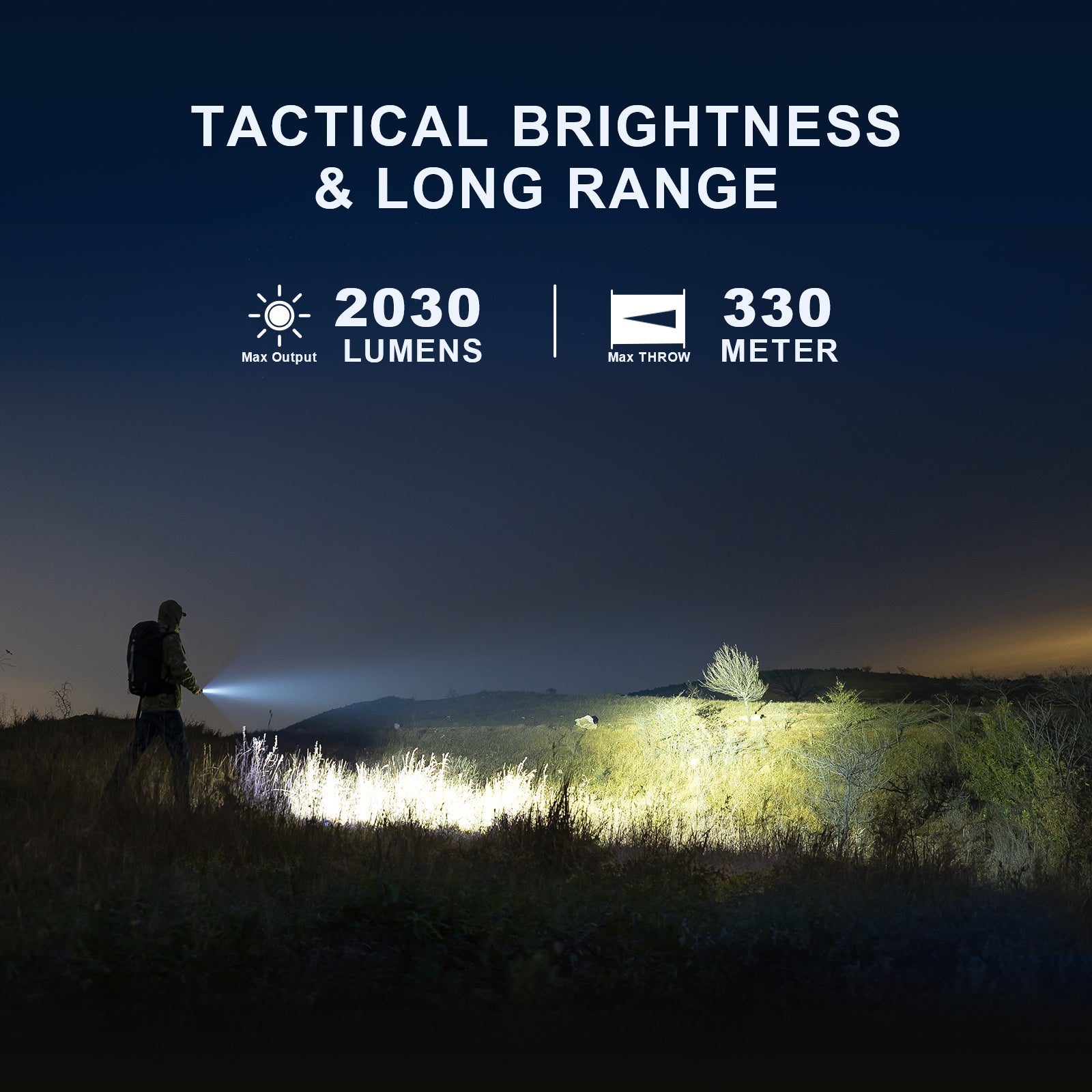 Powertac M5 Gen3 Tactical EDC Flashlight | 2030LM Super Bright | Auto-Magnetic Charge | IPX8 Waterproof &amp; 2M Drop Resistant | 1-Inch Picatinny Mount Compatible