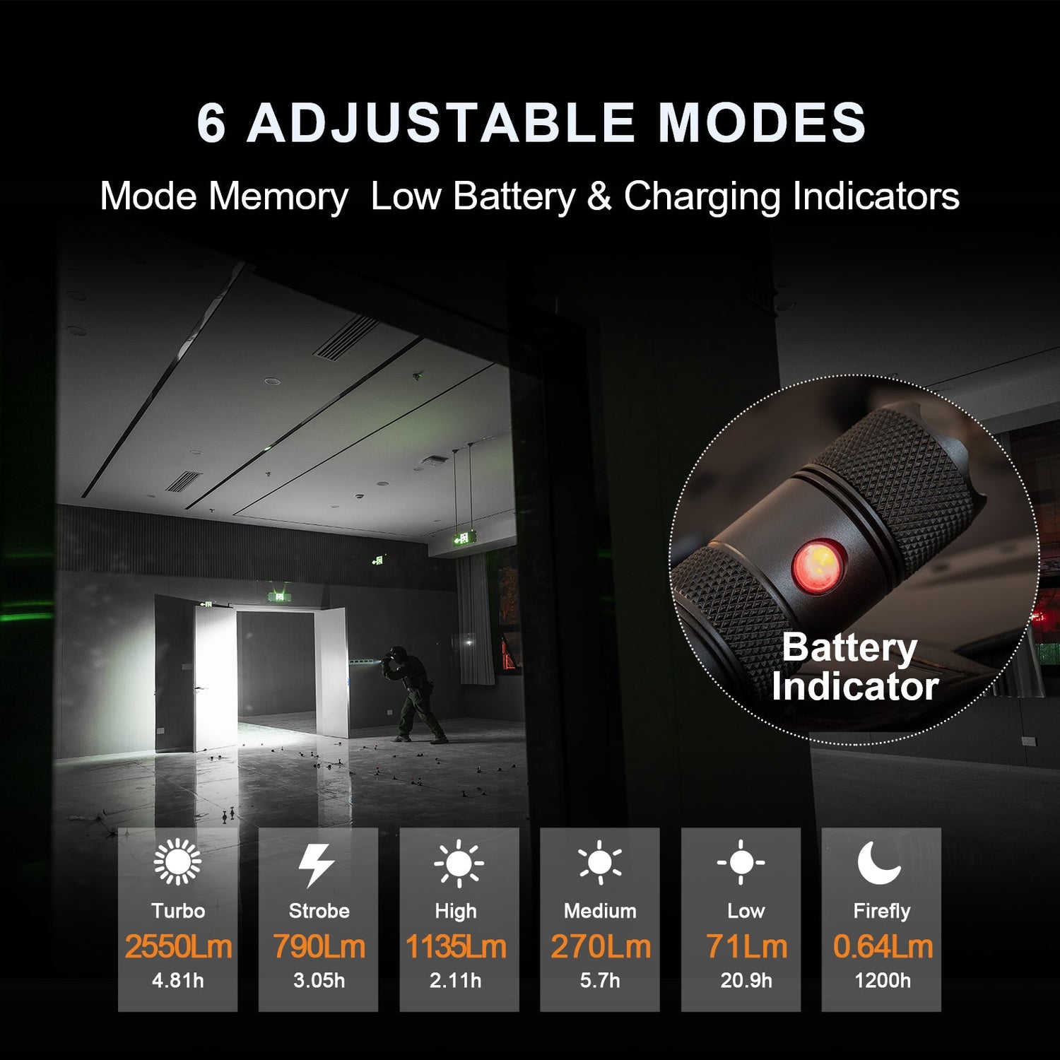 E9R GEN4 - 2,550 Lumen Tactical EDC Flashlight