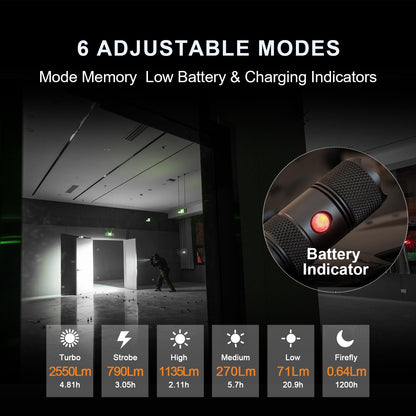 E9R GEN4 - 2,550 Lumen Tactical EDC Flashlight