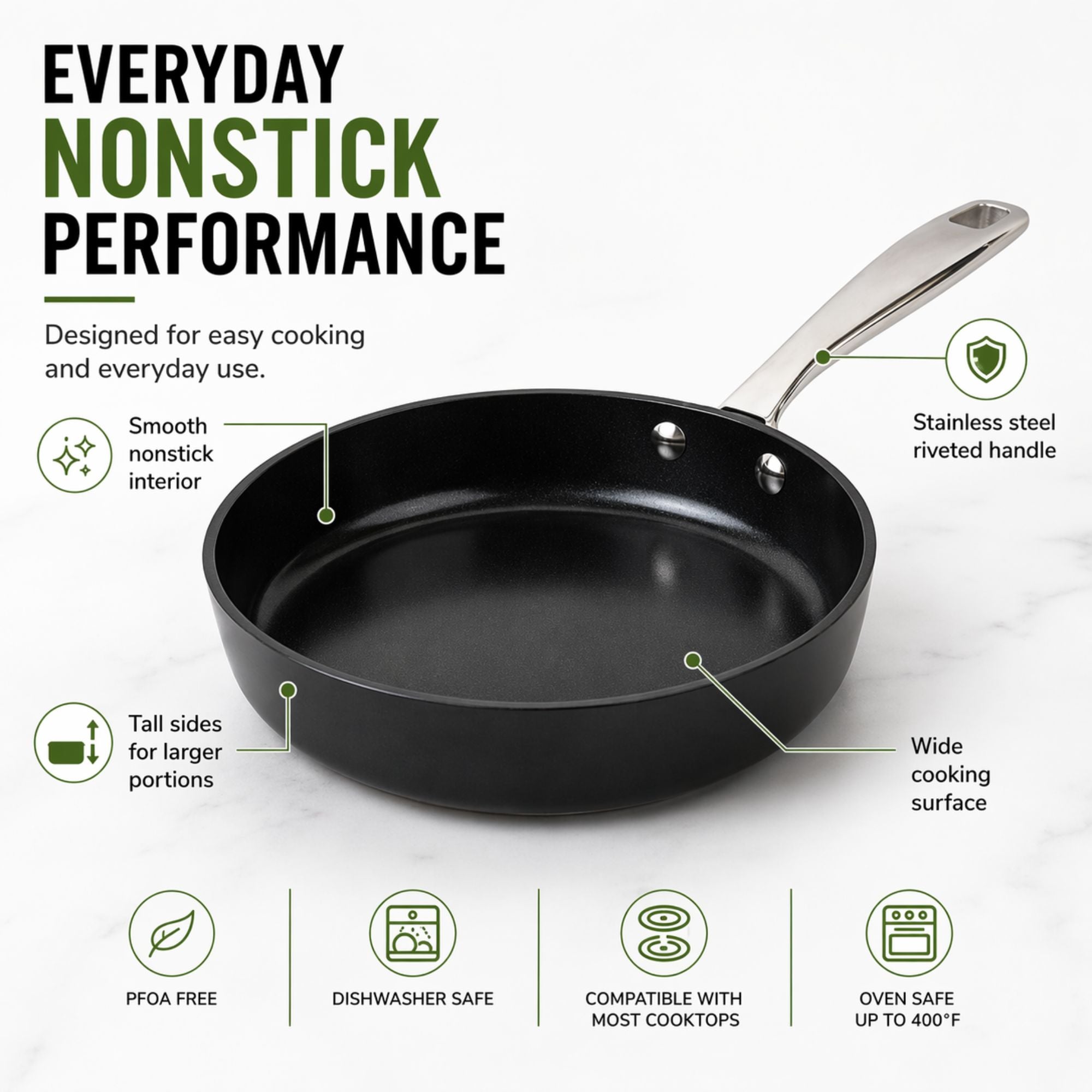 Ceramic Nonstick Cookware Set