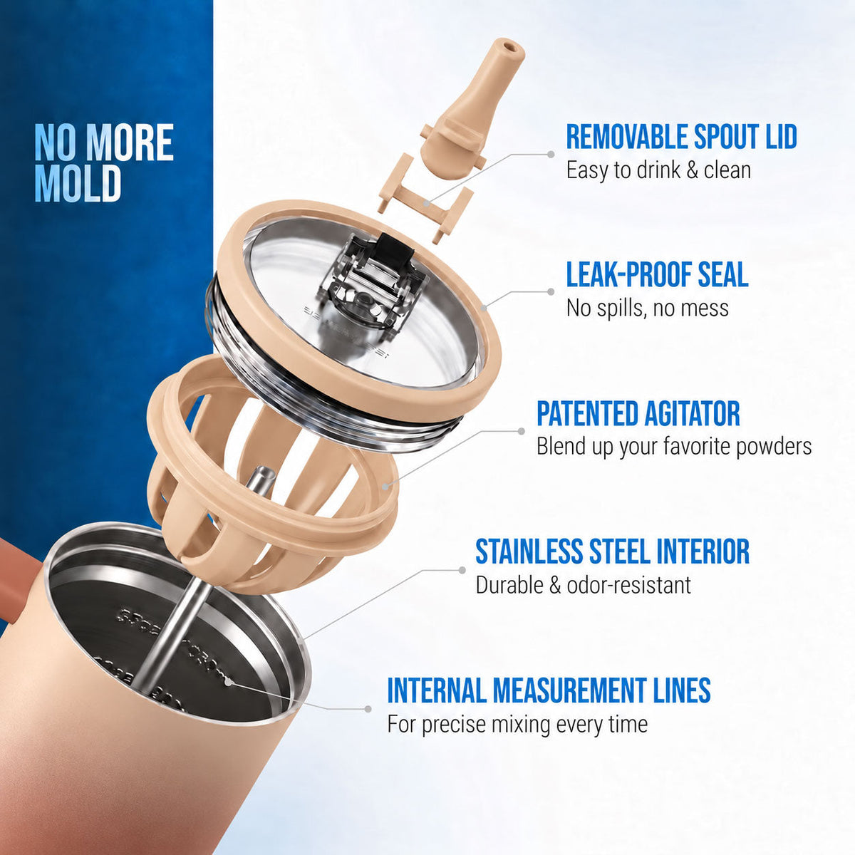Ice Shaker Legend Series Stainless Steel Shaker Bottles