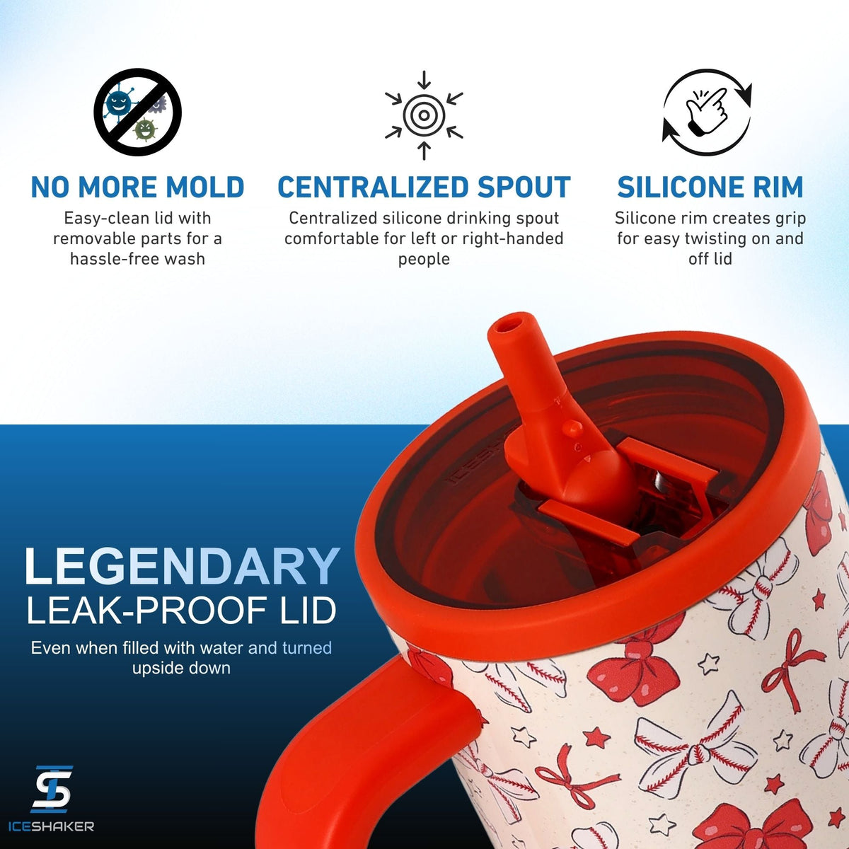 Ice Shaker Legend Series Stainless Steel Shaker Bottles