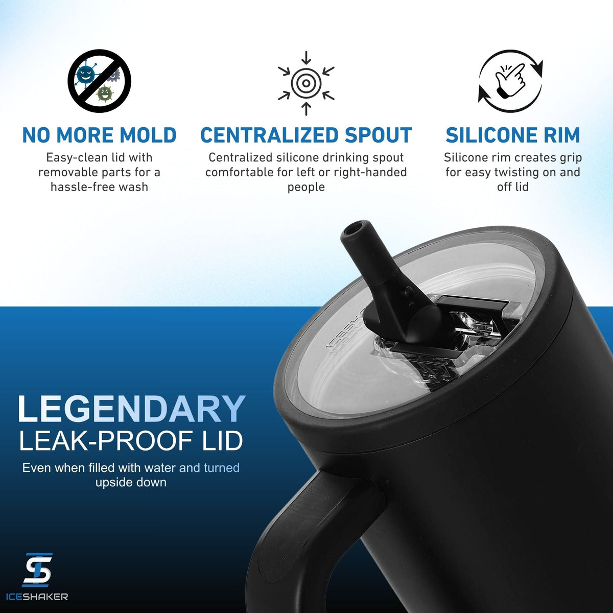 Ice Shaker Legend Series Stainless Steel Shaker Bottles