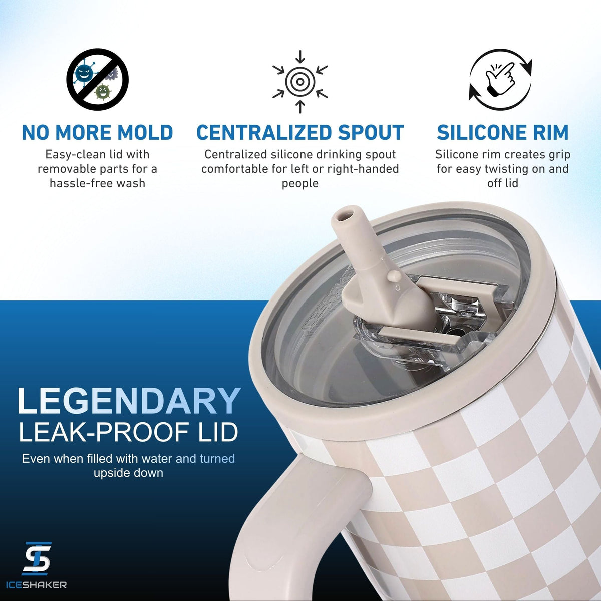 Ice Shaker Legend Series Stainless Steel Shaker Bottles