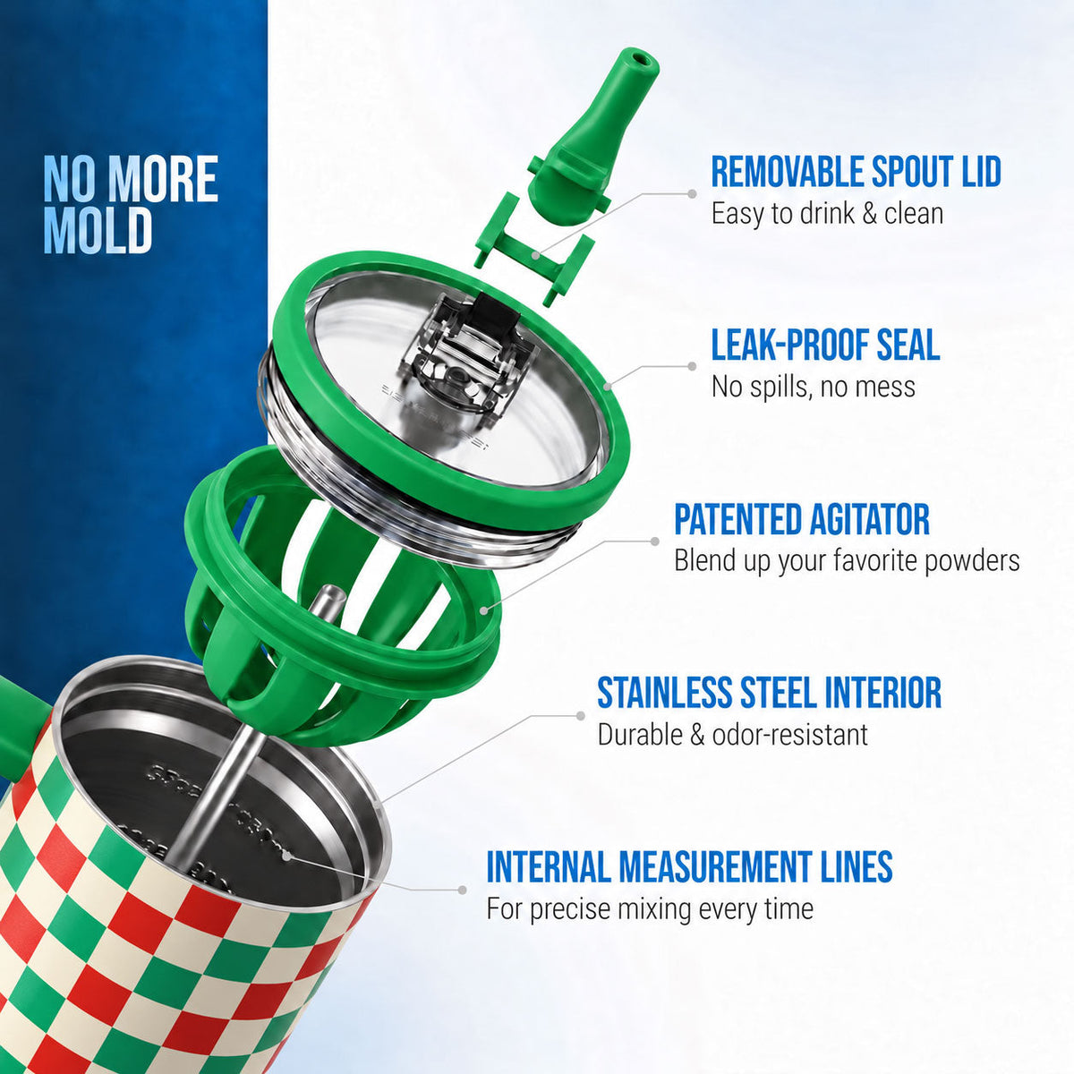 Ice Shaker Legend Series Stainless Steel Shaker Bottles