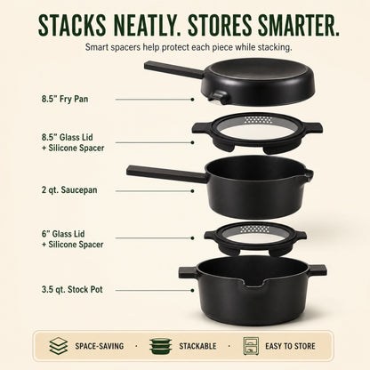 Ceramic Nonstick 5-Piece Stackable Cookware Set