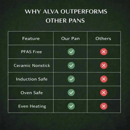 Frying Pan