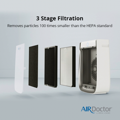 AirDoctor 3500 – Health Ranger Store AirDoctor 3500 – Health Ranger Store
