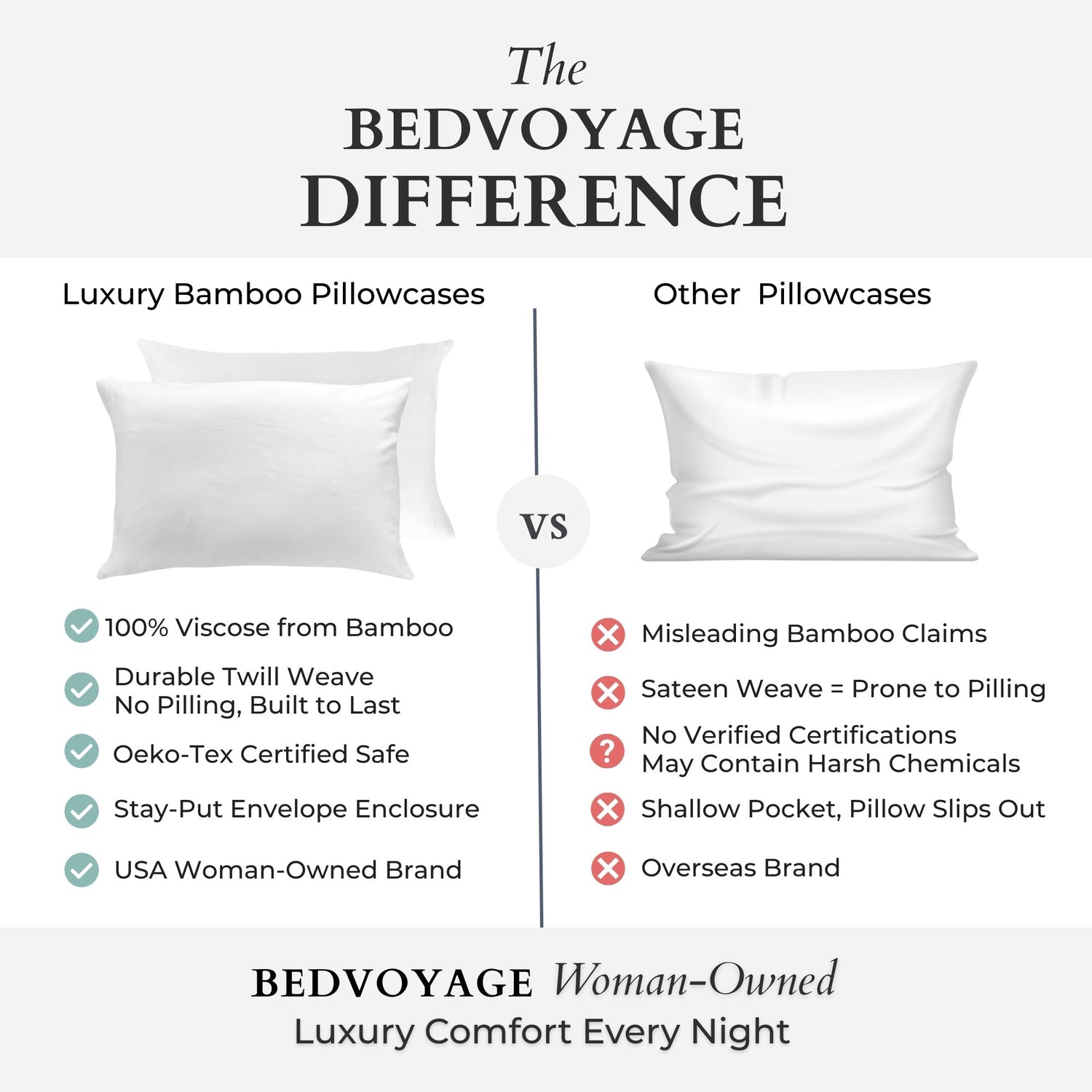 Bamboo Pillowcase Set – White