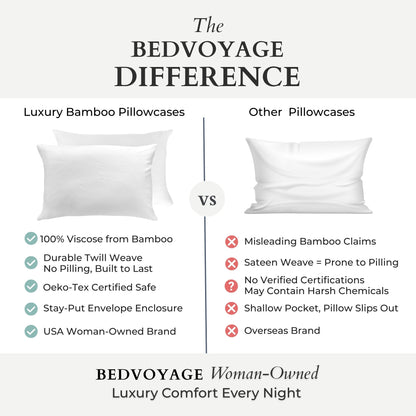 Bamboo Pillowcase Set – White