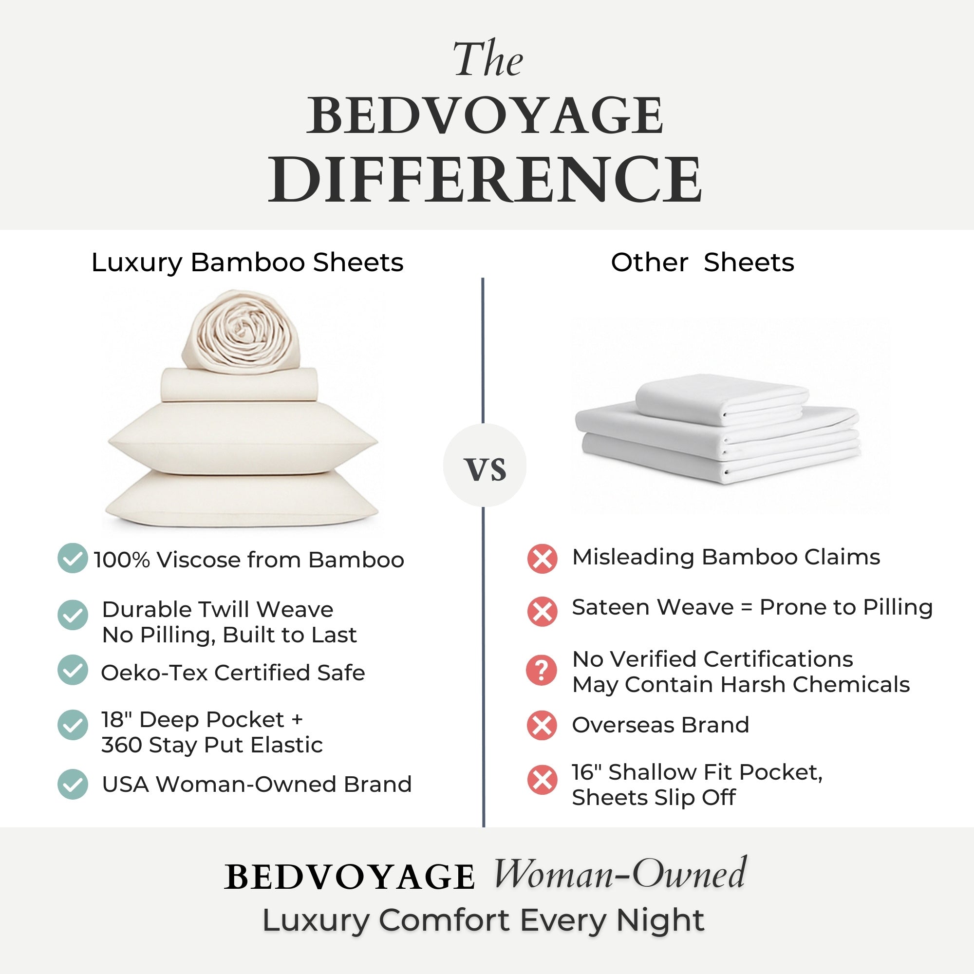 Bamboo Bed Sheet Set - Ivory