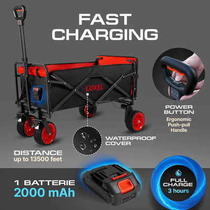 Compact Electric Camping Cart – Dual Motor &amp; Foldable Design