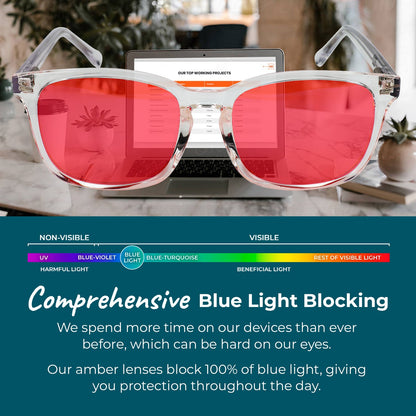 Night-timeMax Wayfarer Blue Light Blocking Glasses - Crystal