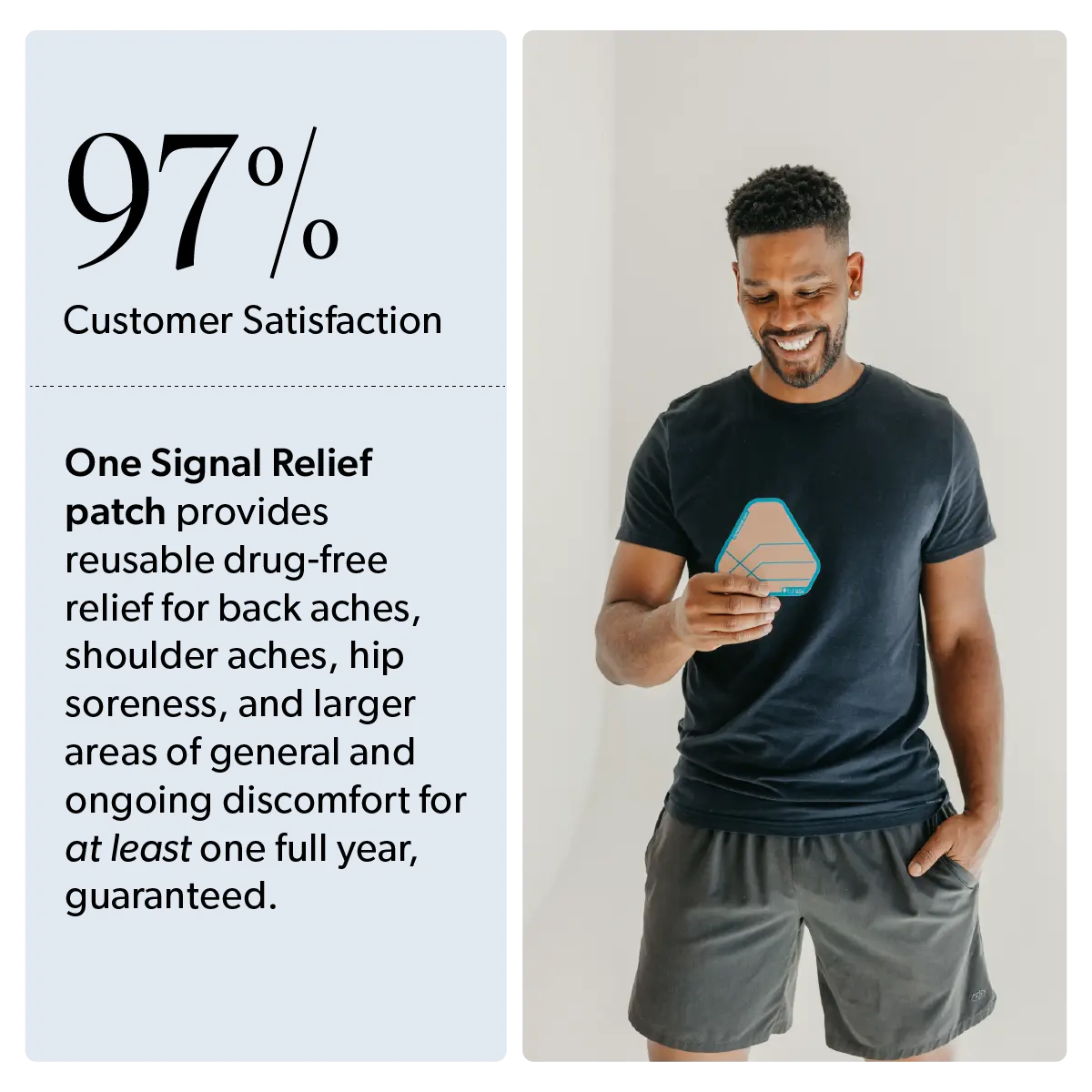1-Pack Signal Relief 4.5" Patch (Save 20%)