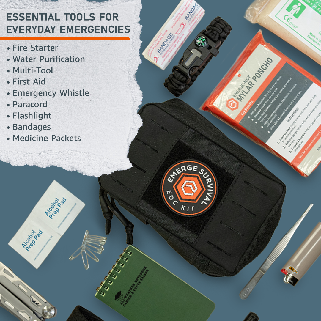 Every Day Carry (EDC) Kit