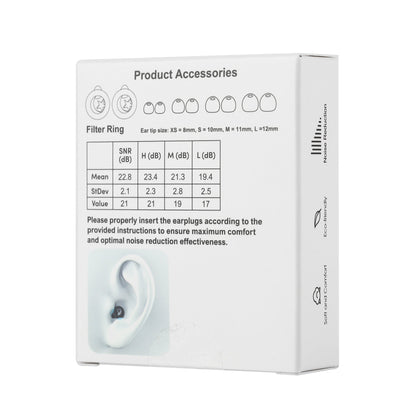 Noise‑Reducing Ear Plugs