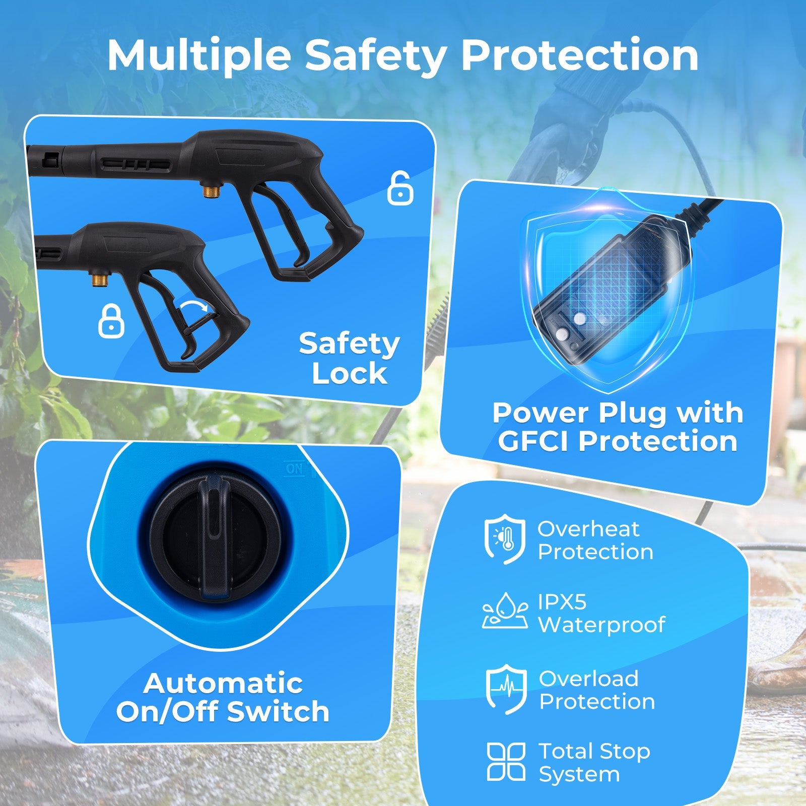 1900 PSI 1.8 GPM Electric Pressure Washer with 4 Quick Connect Nozzles-Blue
