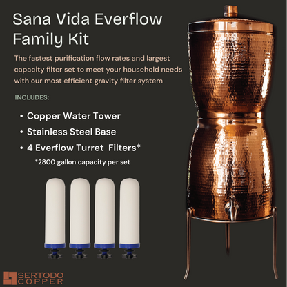 Sana Vida EverFlow Copper Water Filtration Systems