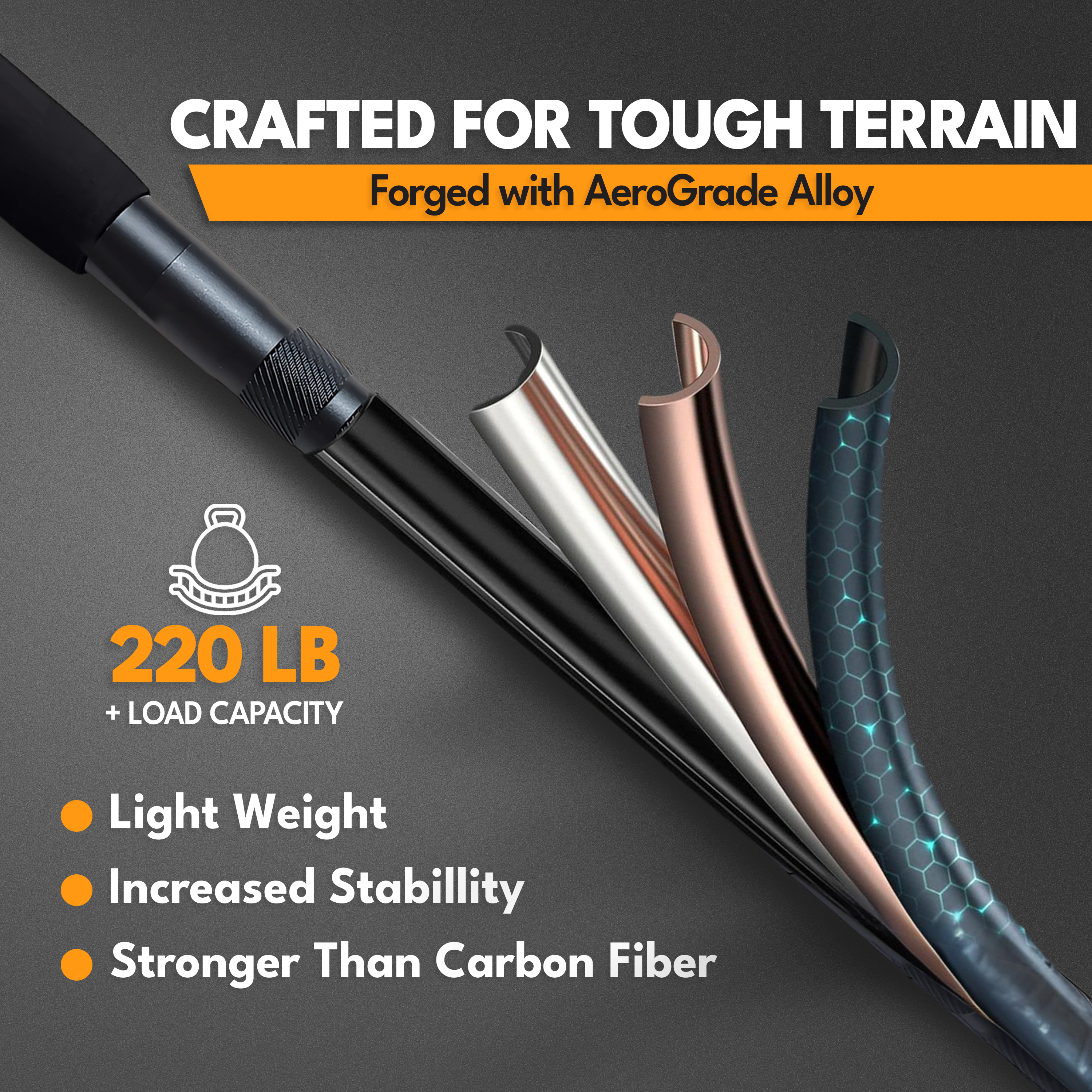 TrailGuard Stick