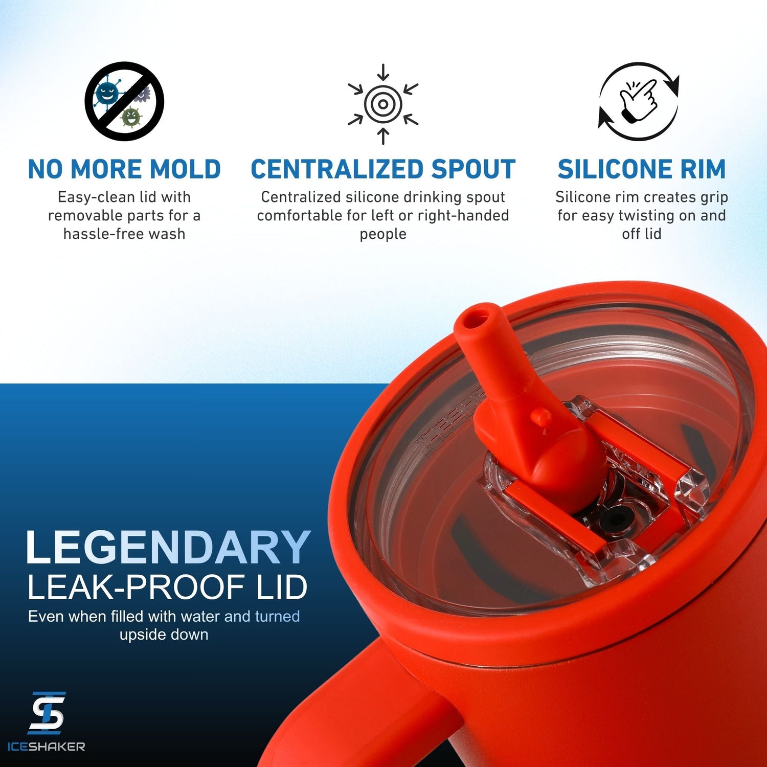 Ice Shaker Legend Series Stainless Steel Shaker Bottles