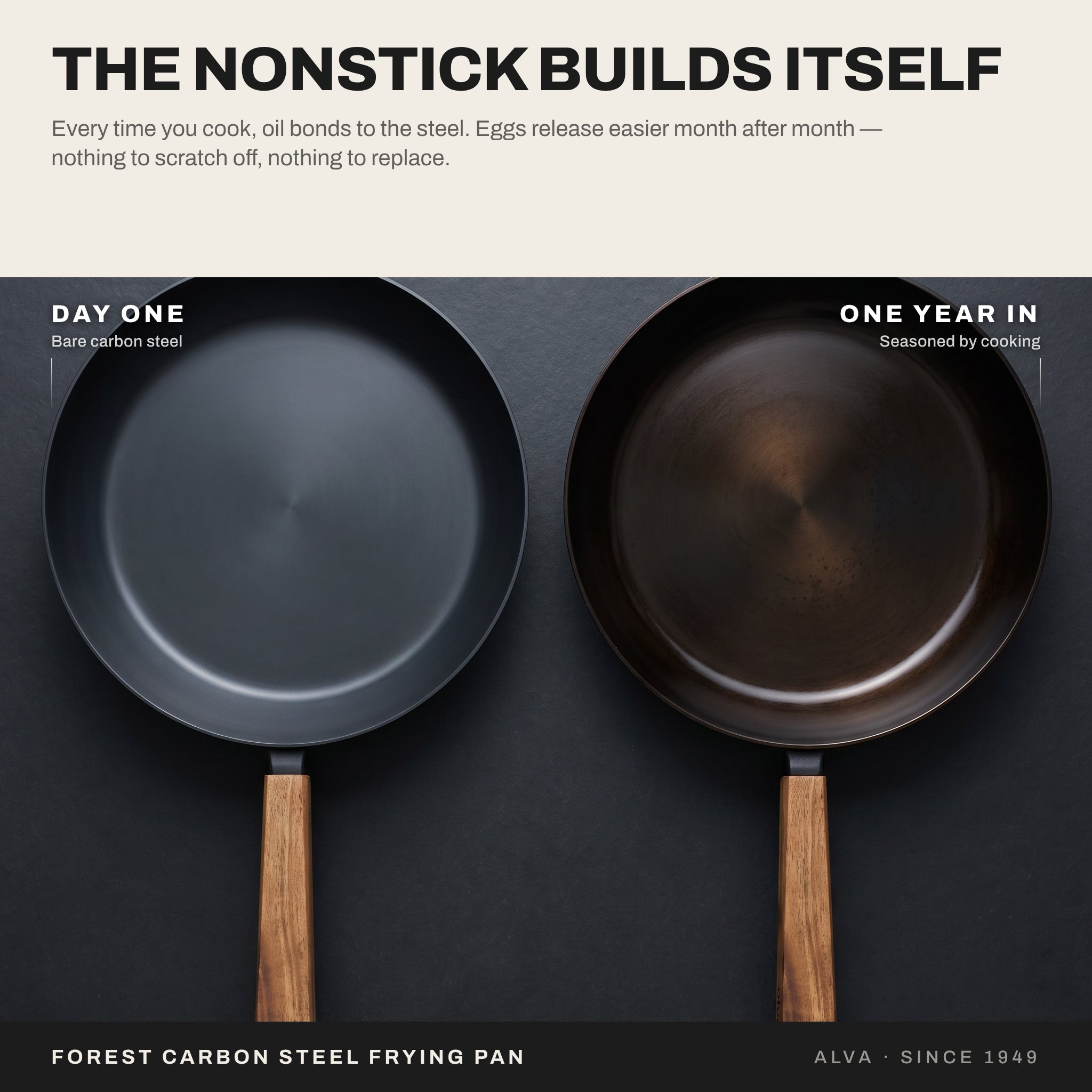 Carbon Steel Frying Pan
