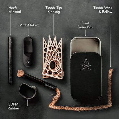 FIREKIT
