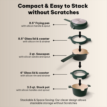 Neat 5-Piece Nesting Set