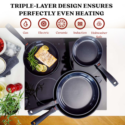 Energy Frying Pan