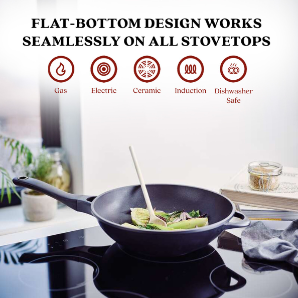 Energy 12&quot; Wok