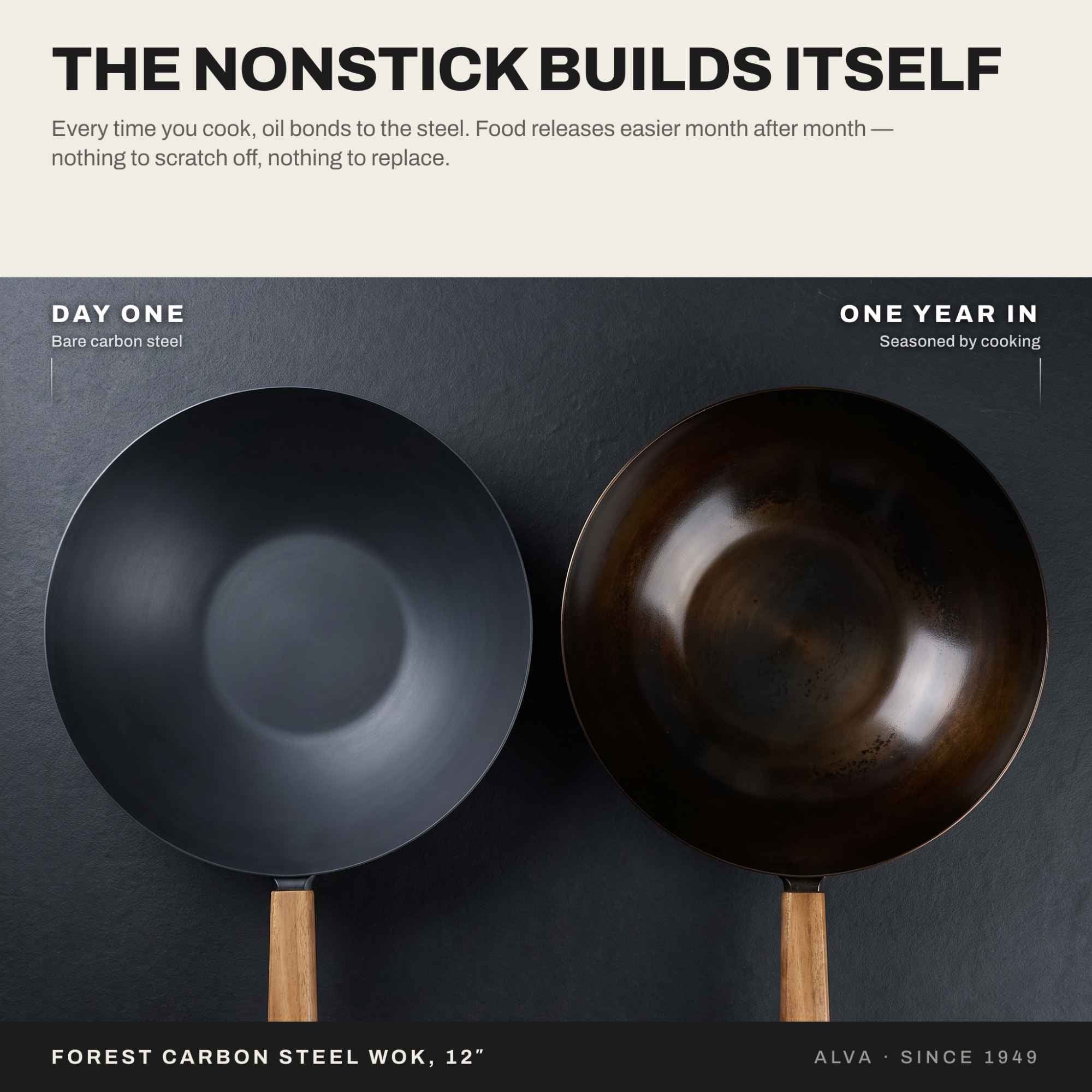 Carbon Steel Wok, 12"