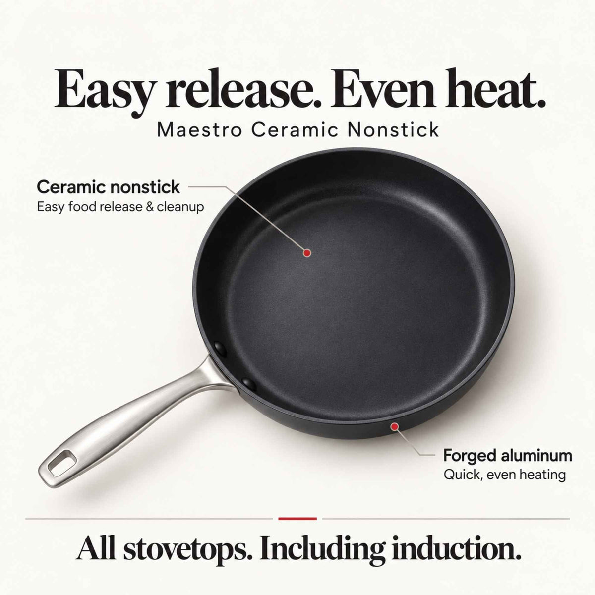 Ceramic Nonstick Frying Pan