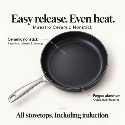 Ceramic Nonstick Frying Pan