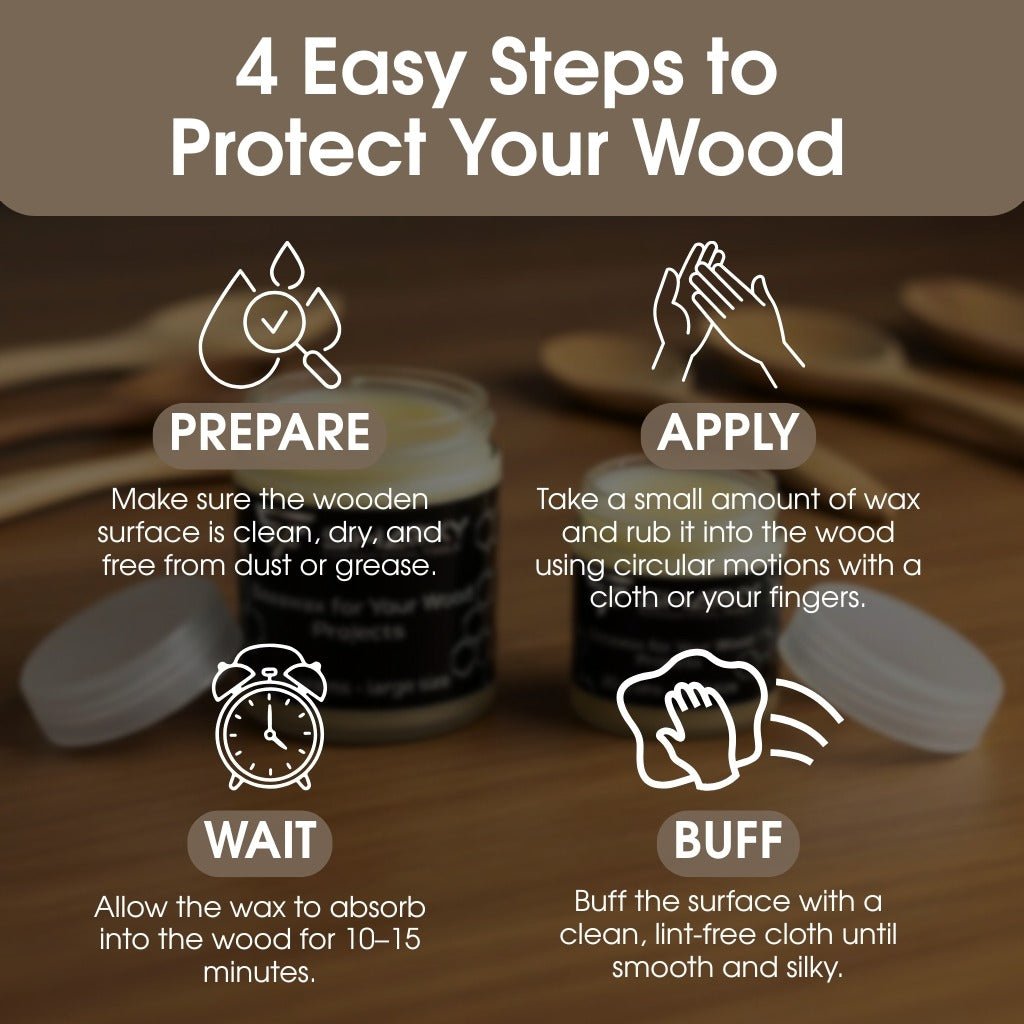 Beeswax Wood Finish – Natural Wood Conditioner for Tool Handles &amp; Carving Projects