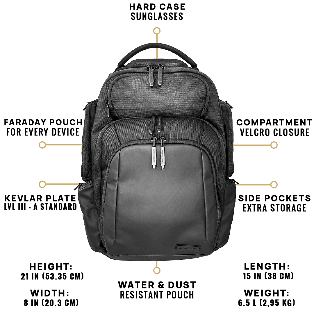 Dual Protection Ballistic Backpack with 4 Faraday Pockets
