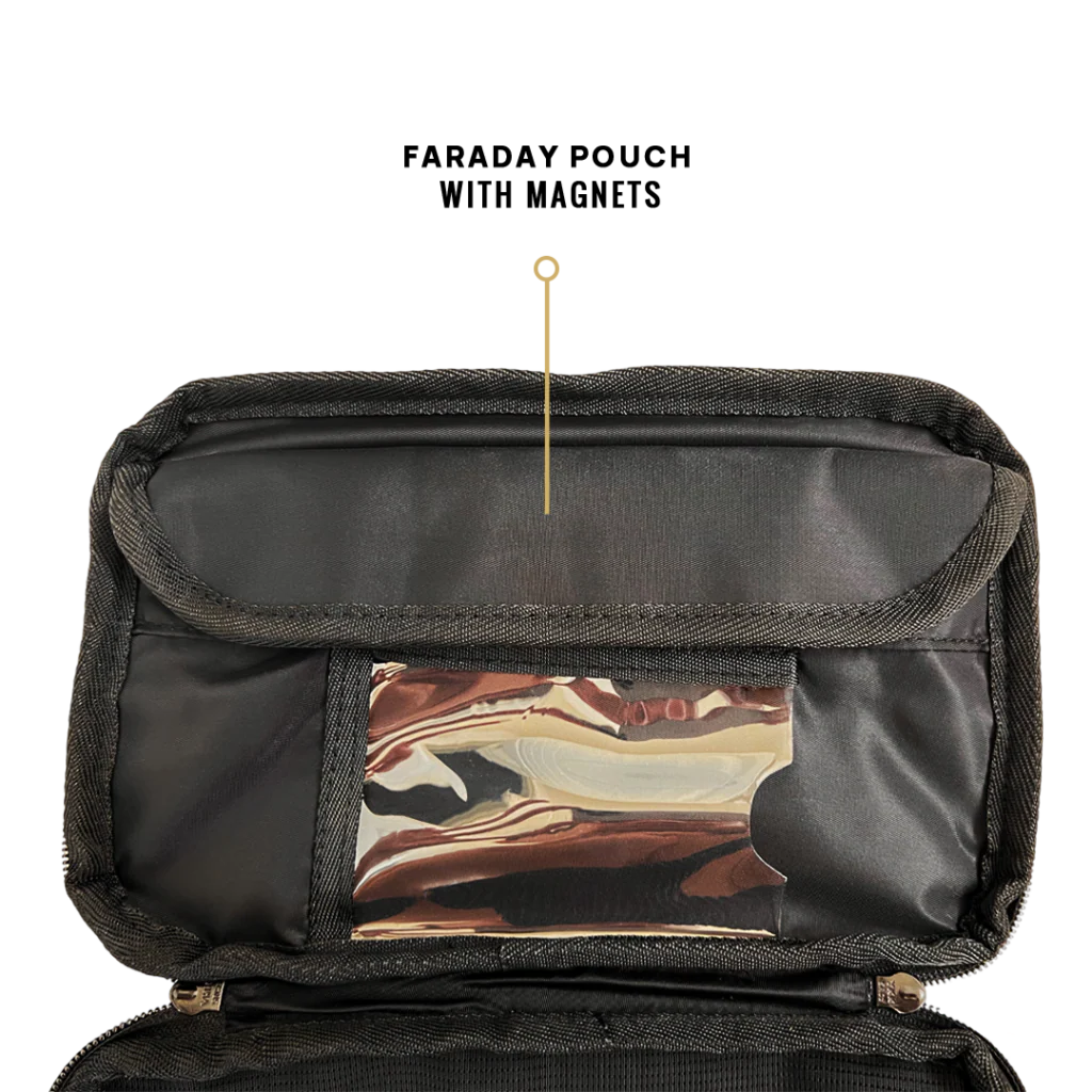 EscapeZone Cross Body Faraday Bag