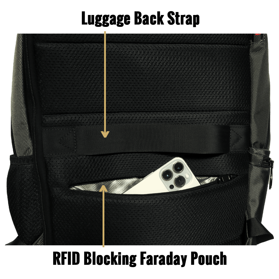 EscapeZone™ ⛨ IIIA Ballistic Backpack
