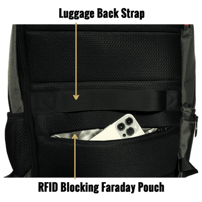 EscapeZone™ ⛨ IIIA Ballistic Backpack