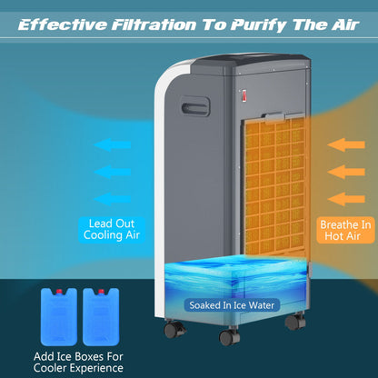 Heater, Humidifier &amp; Cooler Fan – Portable