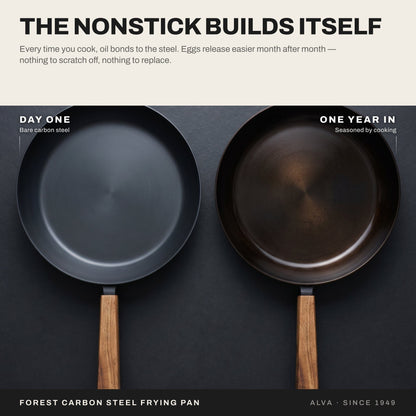 Carbon Steel Frying Pan
