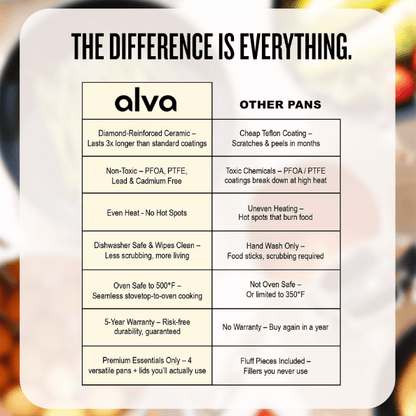 Mobi 8-Piece Ceramic Cookware Set | Cannoli Cream