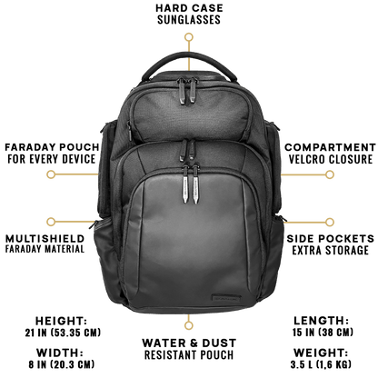 EscapeZone Dual Protection – Four Faraday Pouch/Ballistic BackPack