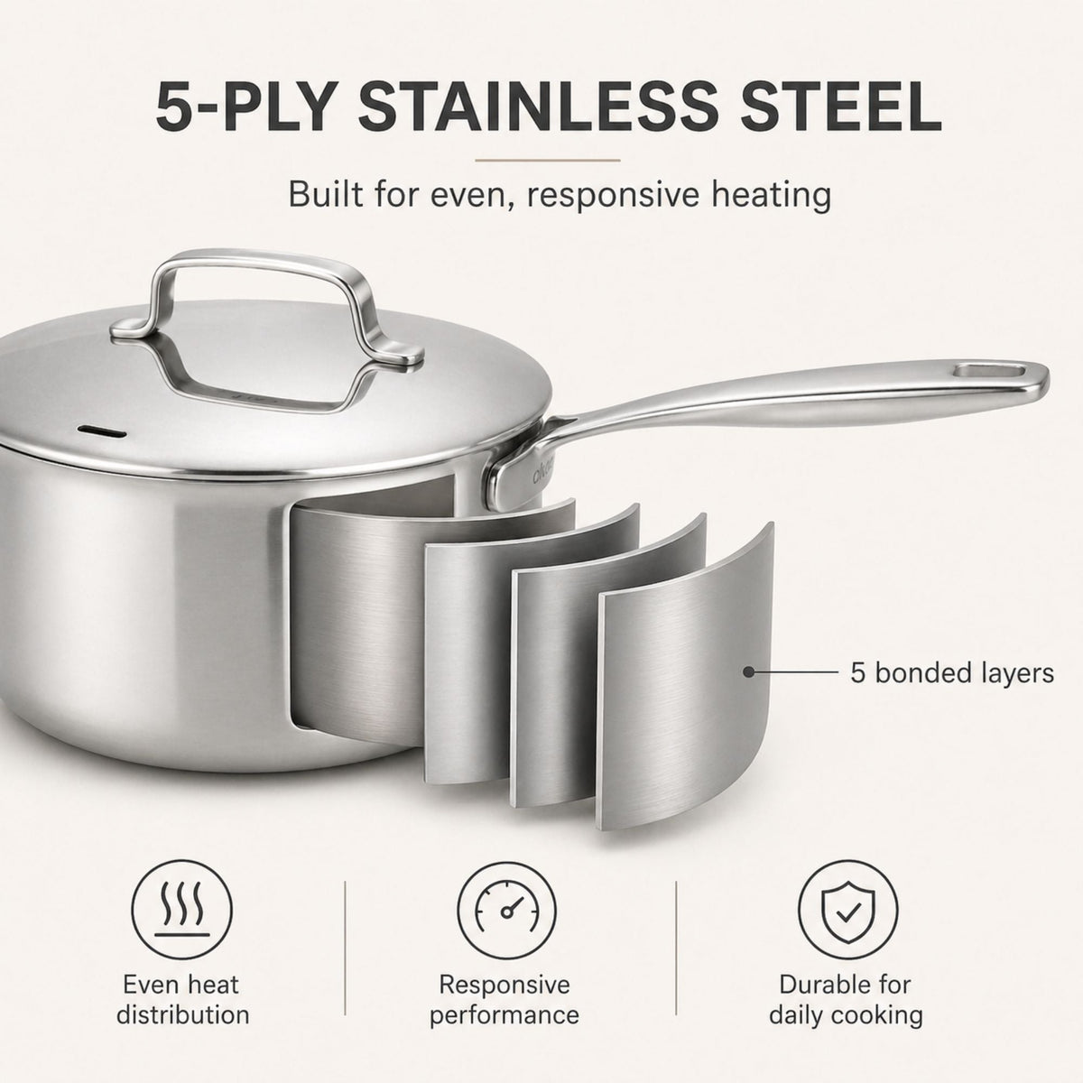 5-Ply Stainless Saucepan with Lid
